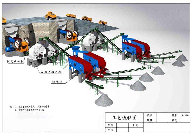 球磨制砂機(jī)